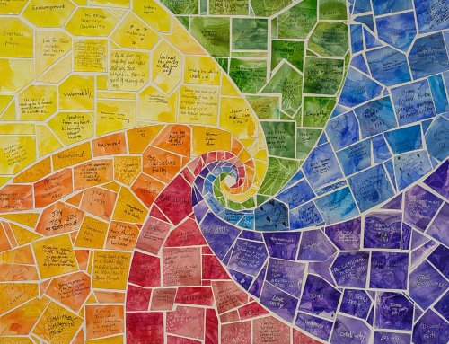 Making Something Beautiful